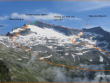 hochalmspitze-detmoldergrat-routenplan